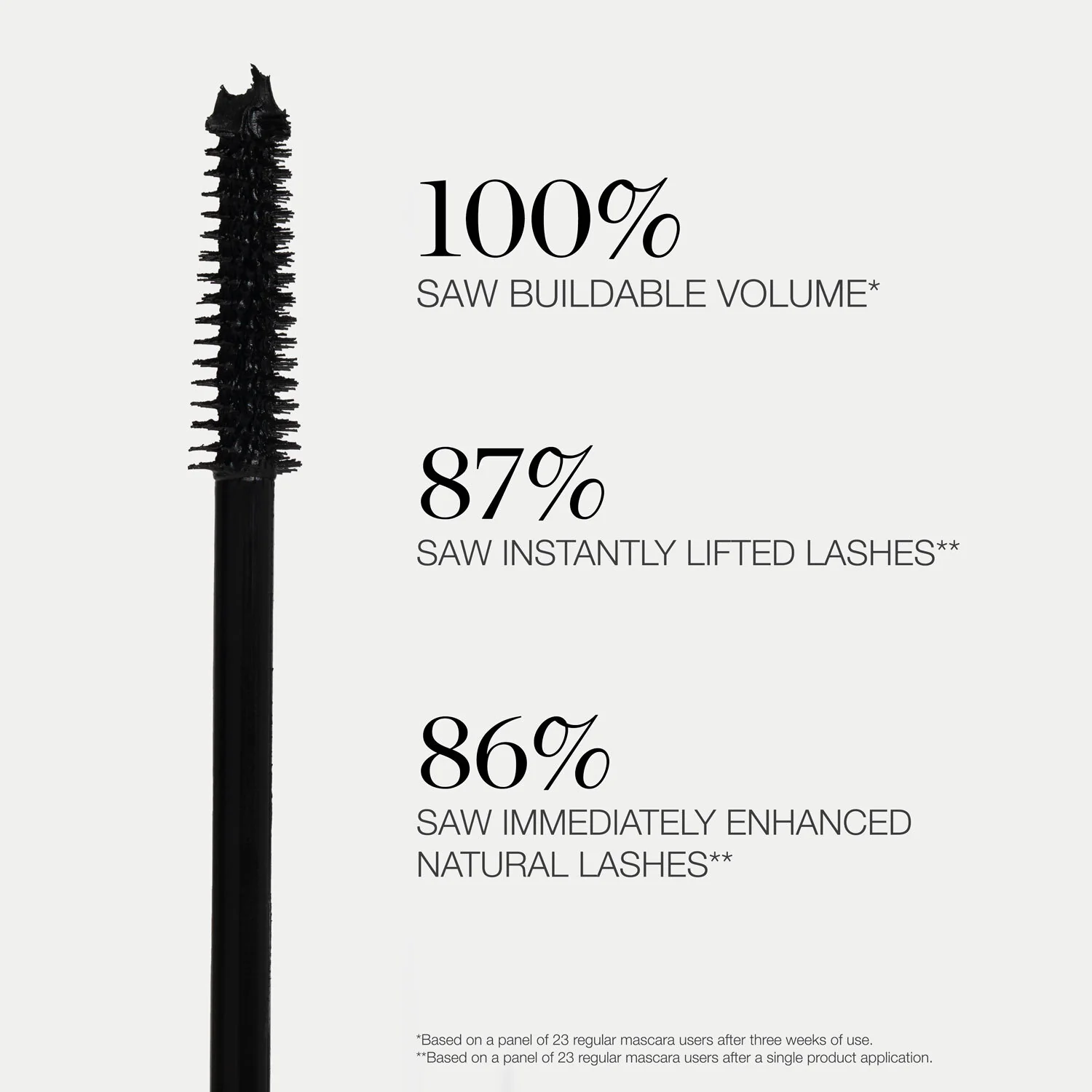 Beyond Clean Volumizing Mascara - Image 5