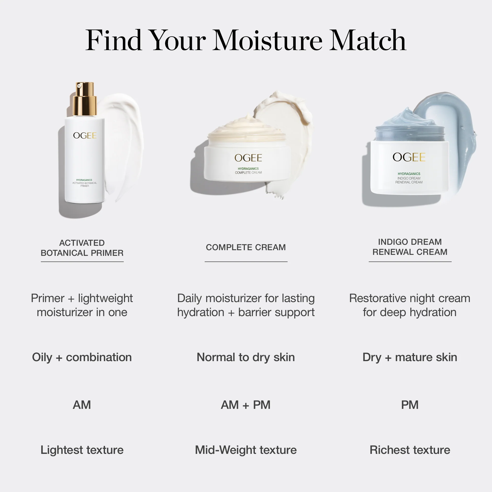 Complete Cream - Image 10