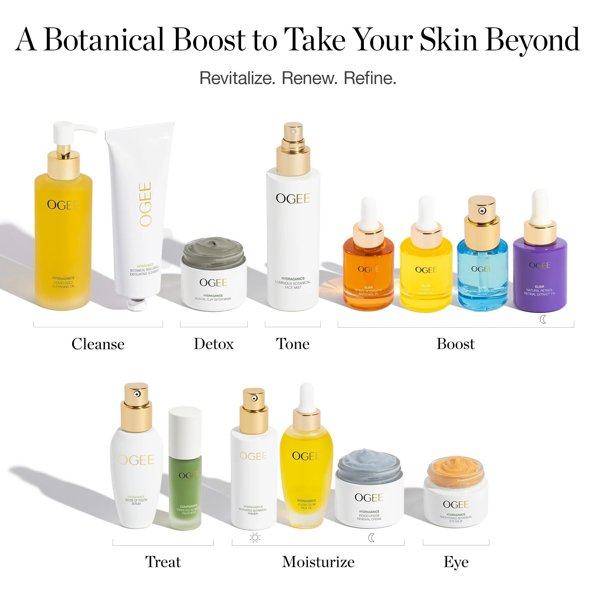 Retinol Alternative Bakuchiol 2% Elixir - Image 3