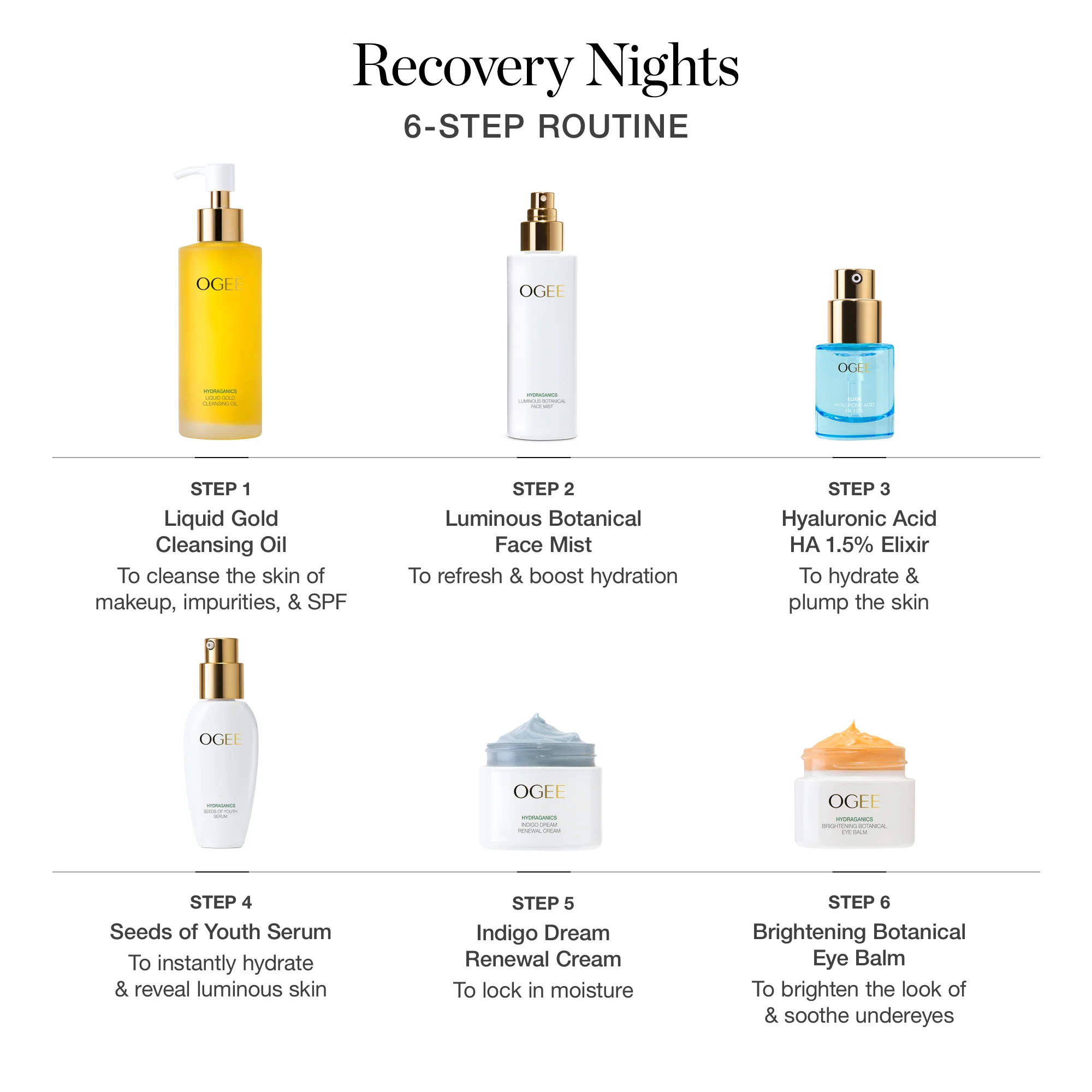 Signature Skincare Collection - Image 6