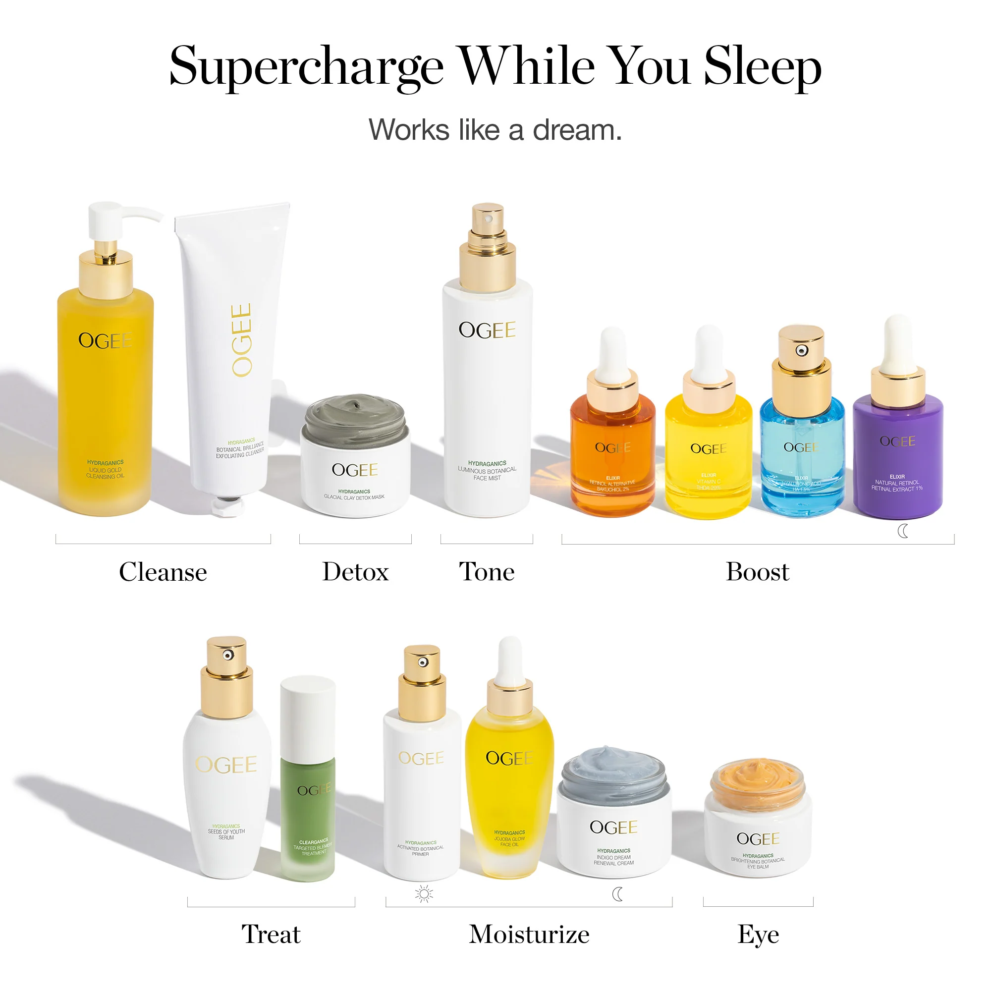 Indigo Dream Renewal Cream - Image 3