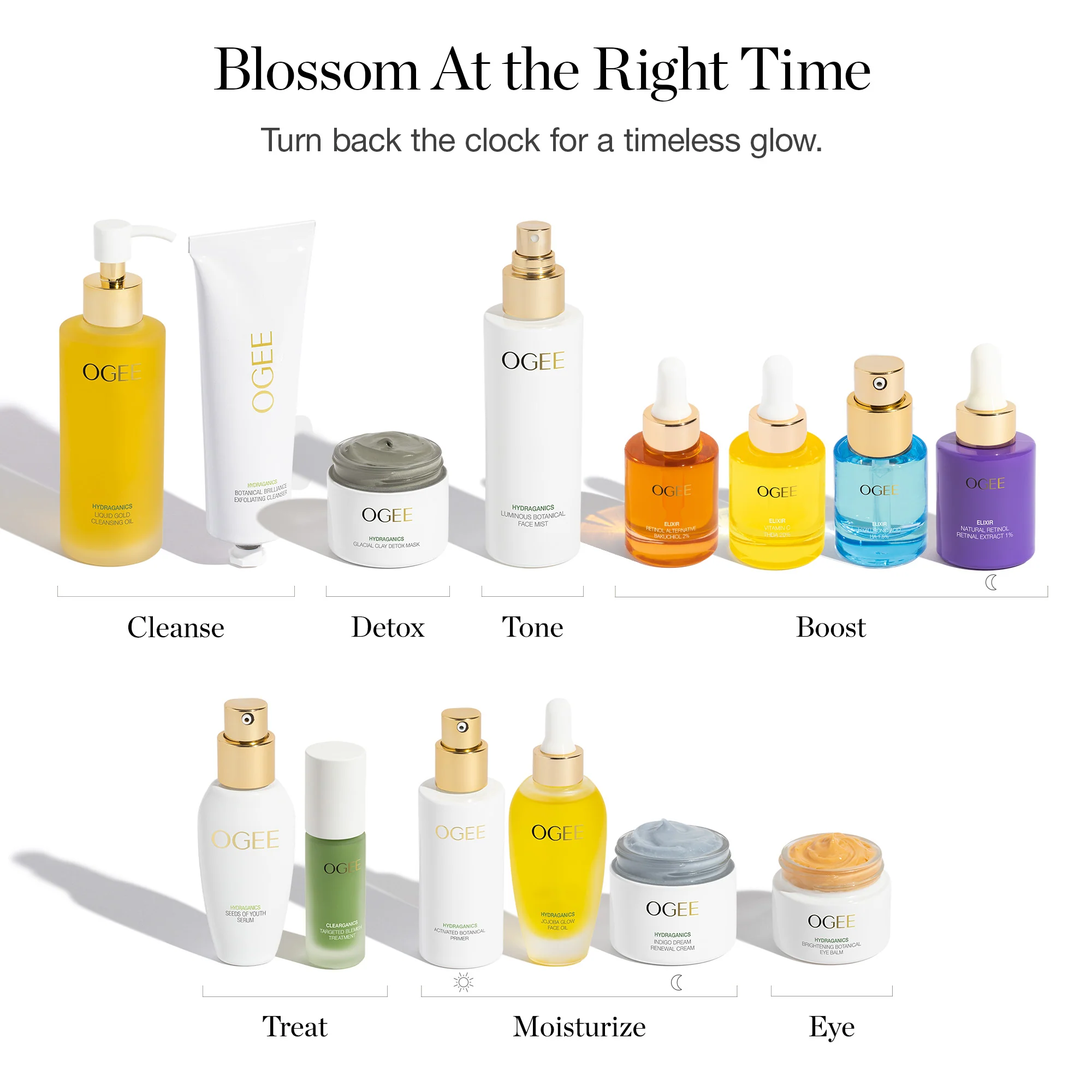 Seeds of Youth Serum - Image 3